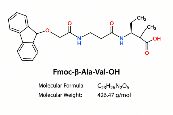 পেপটাইড রিসার্চ অশুচিতা Fmoc-β-Ala-Val-OH HPLC 99+