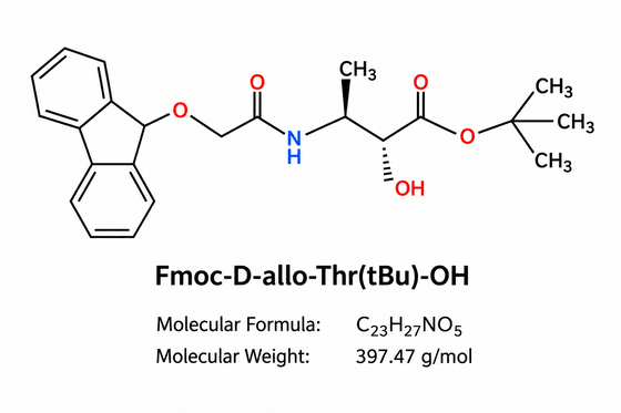 পেপটাইড রিসার্চ অশুচিতা CAS 170643-02-4 Fmoc-D-allo-Thr ((tBu) -OH HPLC 99+
